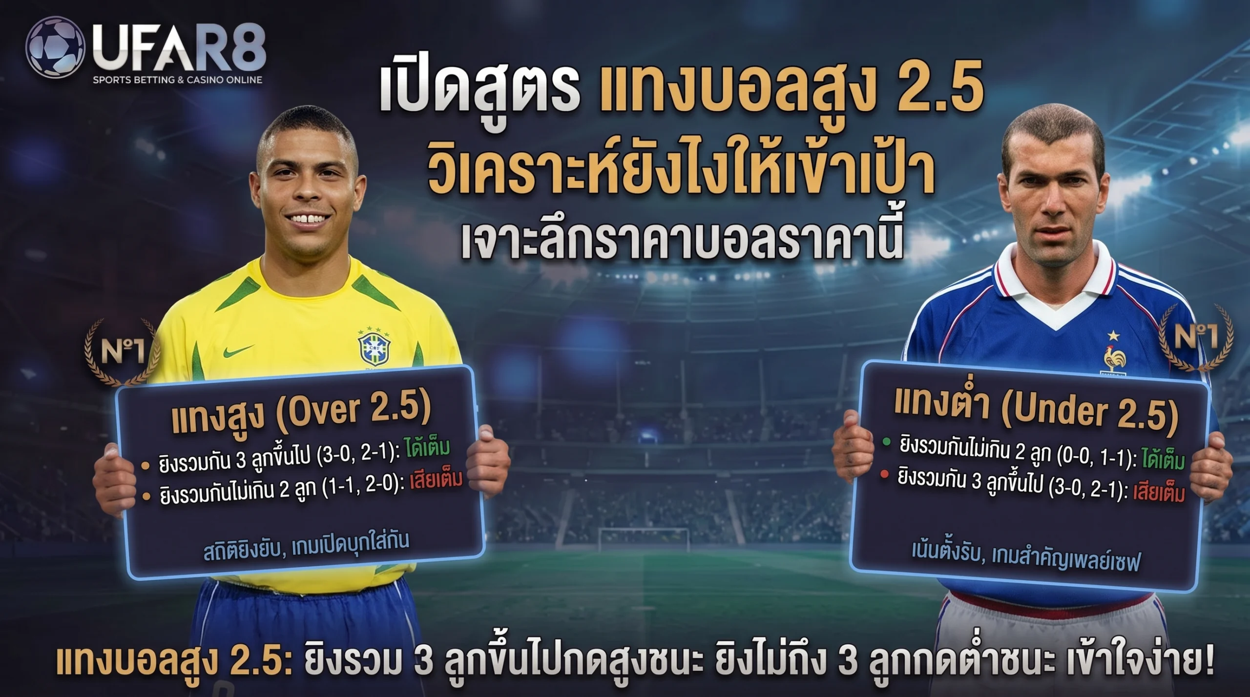 แทงบอลสูง 2.5